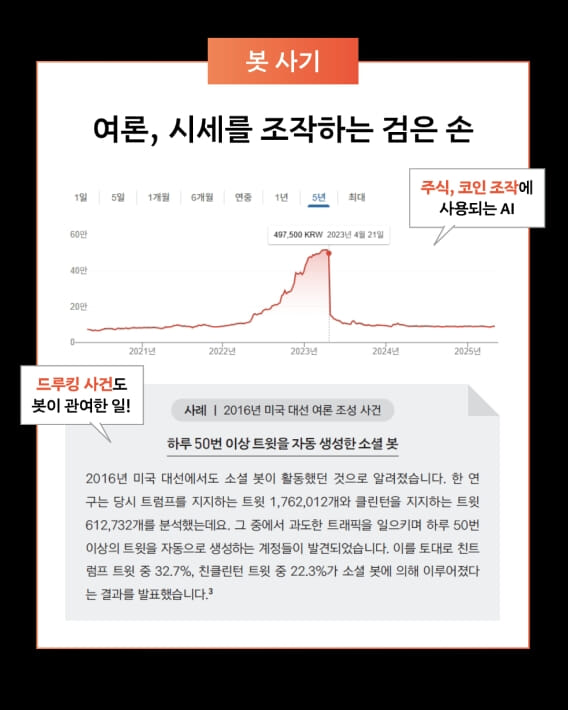 카드뉴스7
