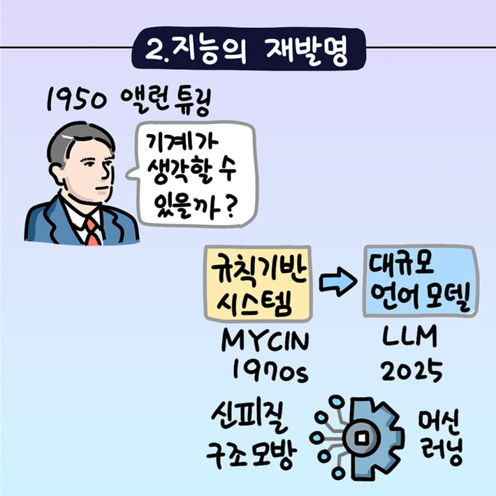카드뉴스2