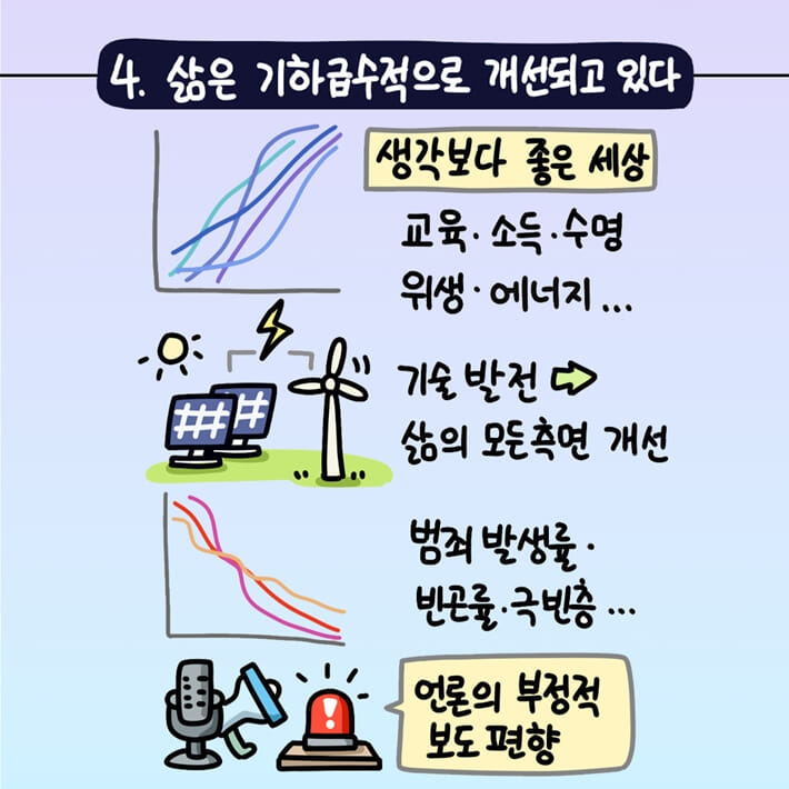 카드뉴스4