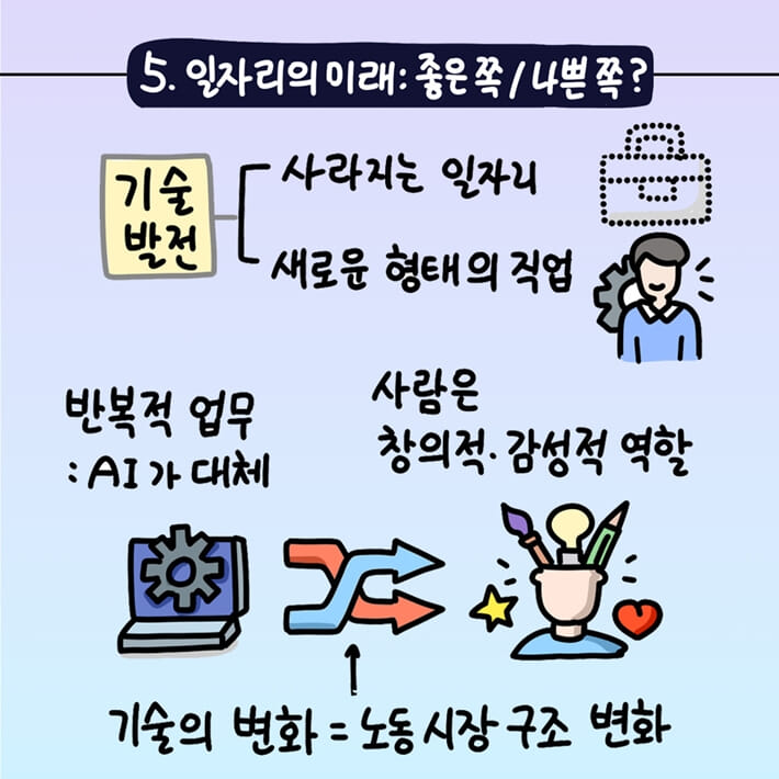 카드뉴스5