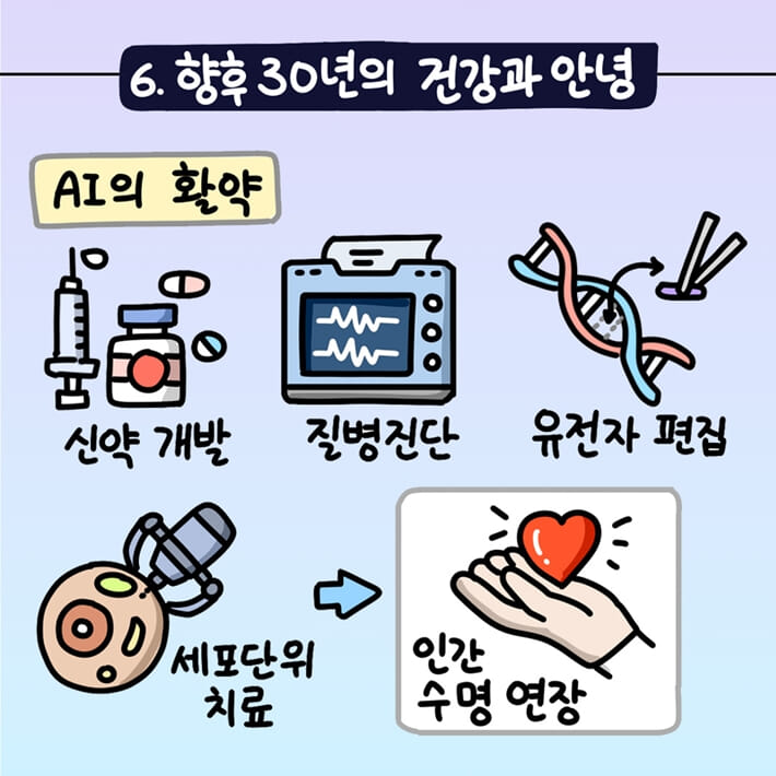 카드뉴스6