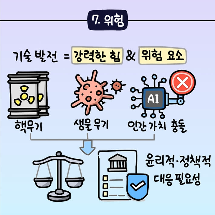 카드뉴스7