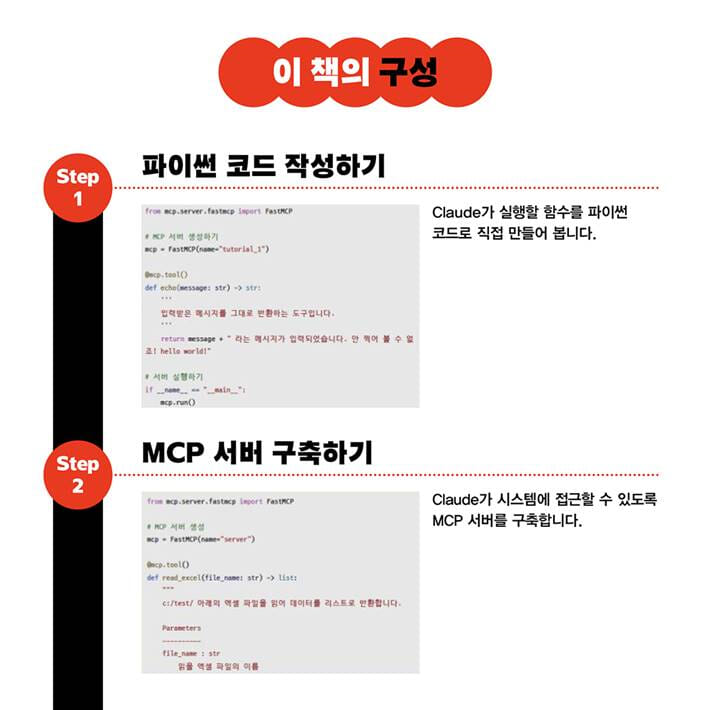 카드뉴스4