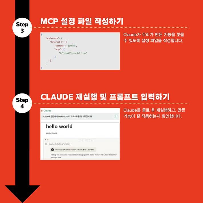 카드뉴스5
