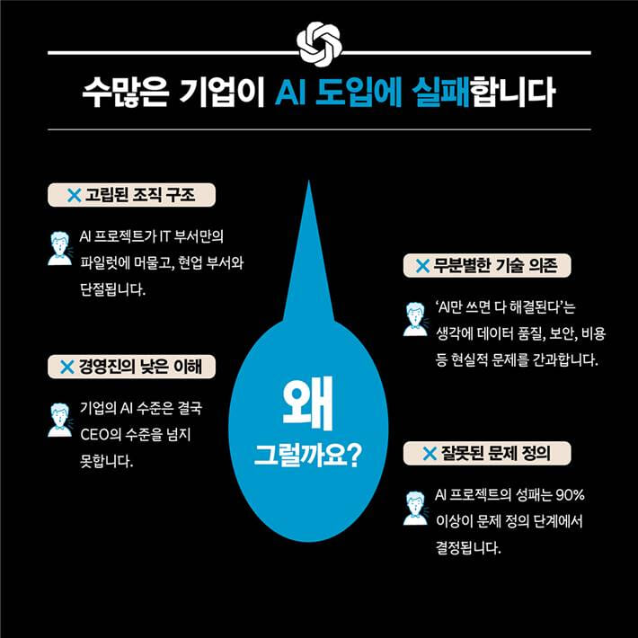 카드뉴스1