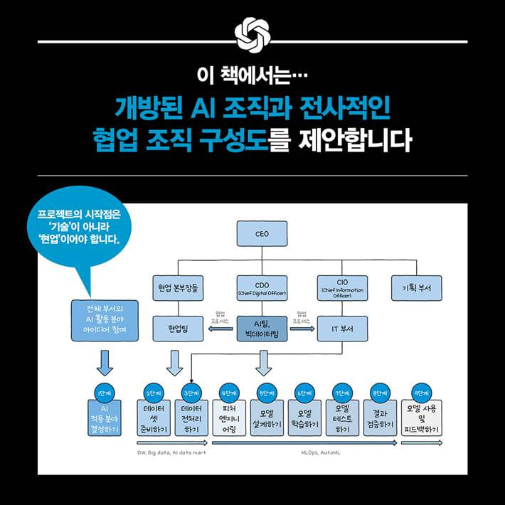카드뉴스3