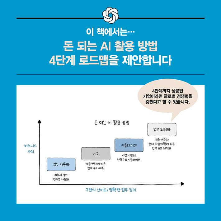 카드뉴스4