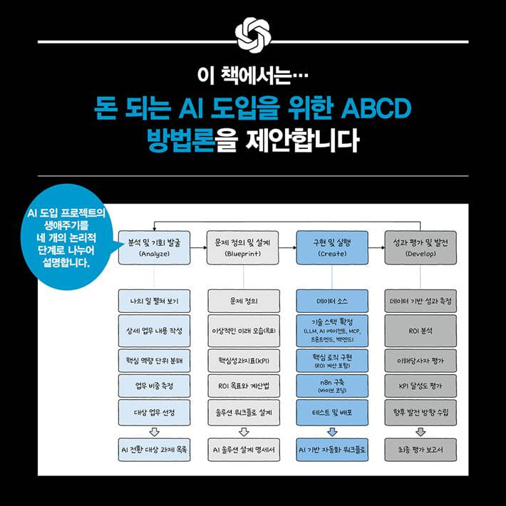 카드뉴스5