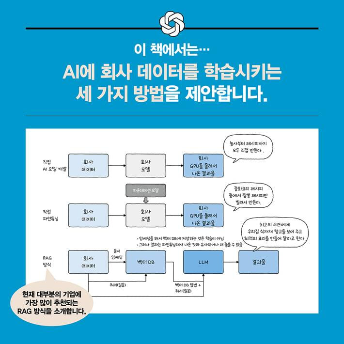 카드뉴스6