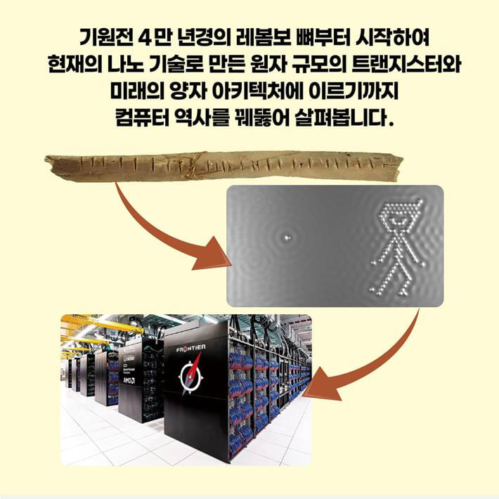 카드뉴스1