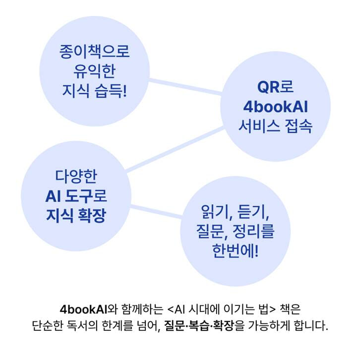 카드뉴스3