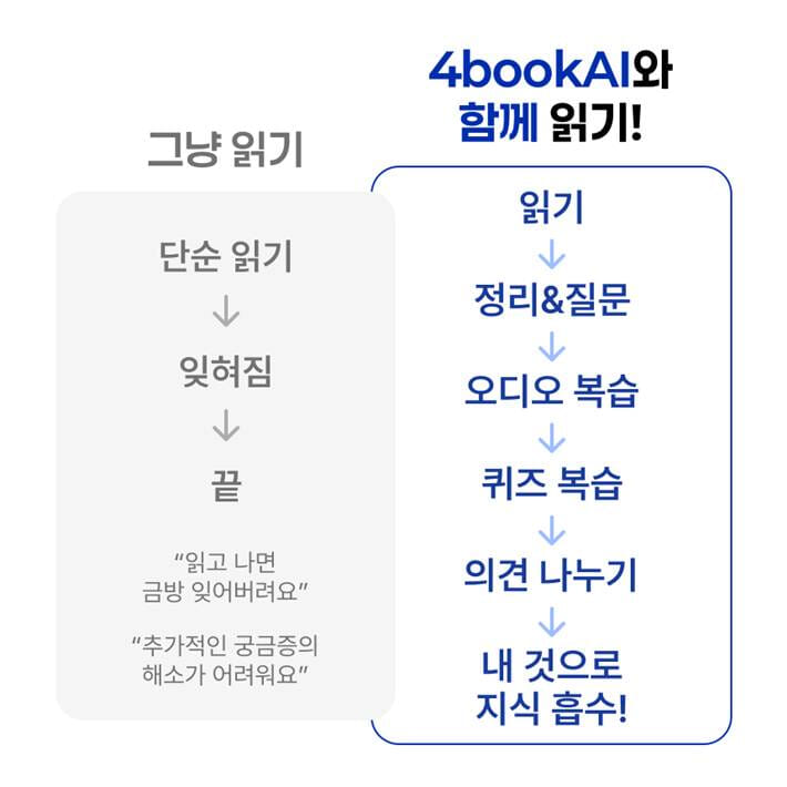 카드뉴스5