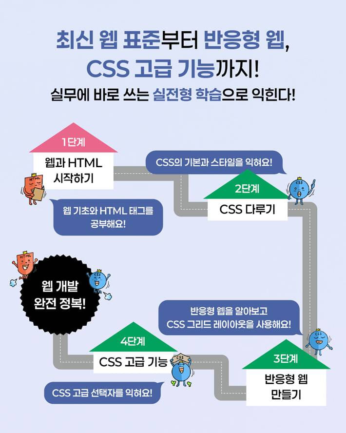 카드뉴스2