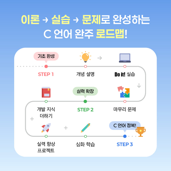 카드뉴스1