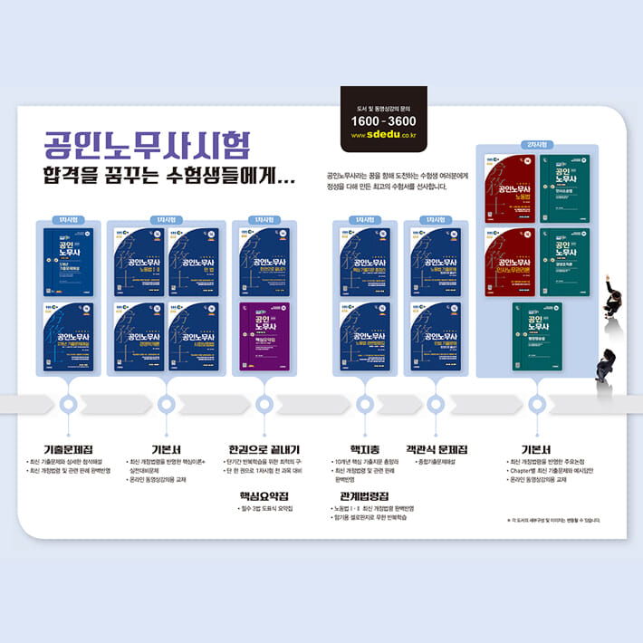 카드뉴스7