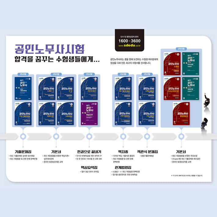 카드뉴스7