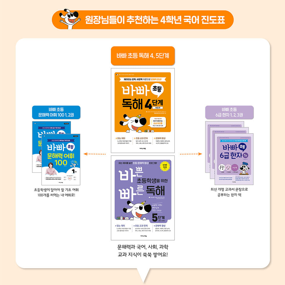 카드뉴스2