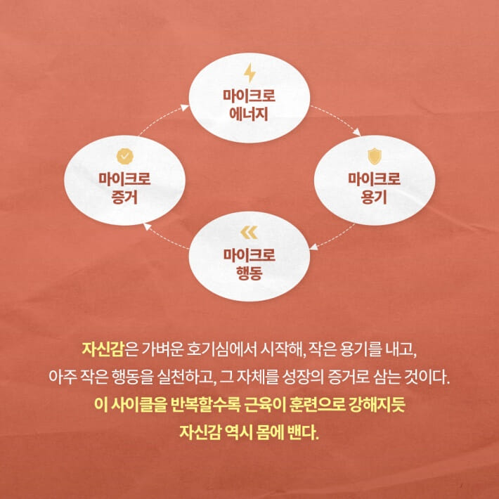 카드뉴스7