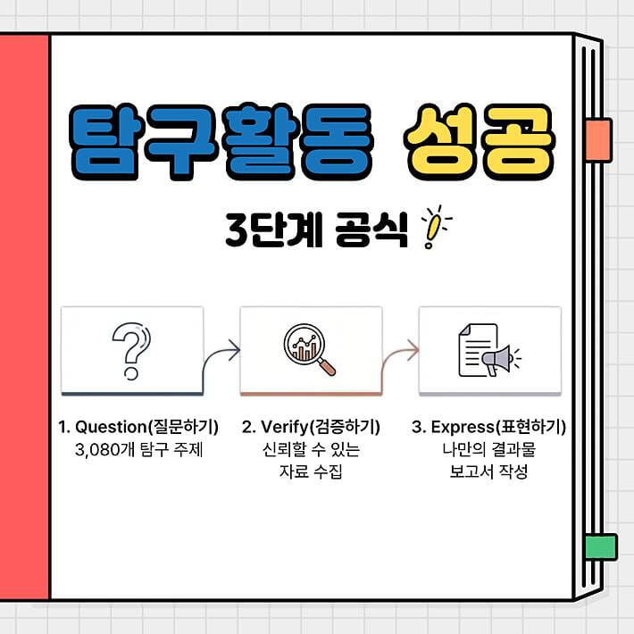 카드뉴스5