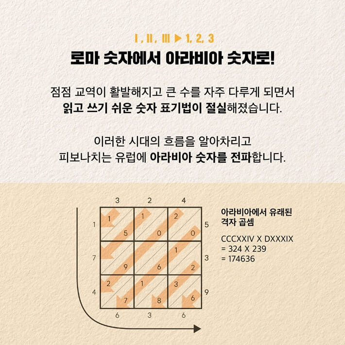 카드뉴스4