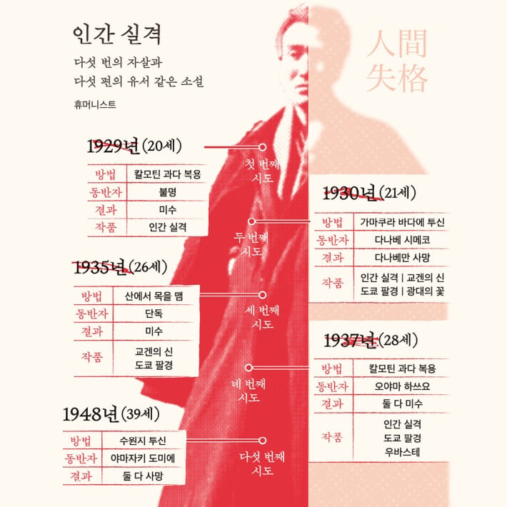 카드뉴스6