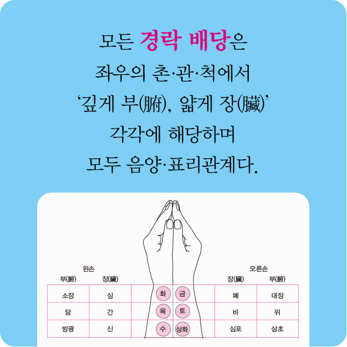 카드뉴스2