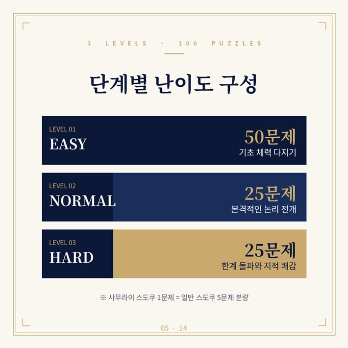 카드뉴스4