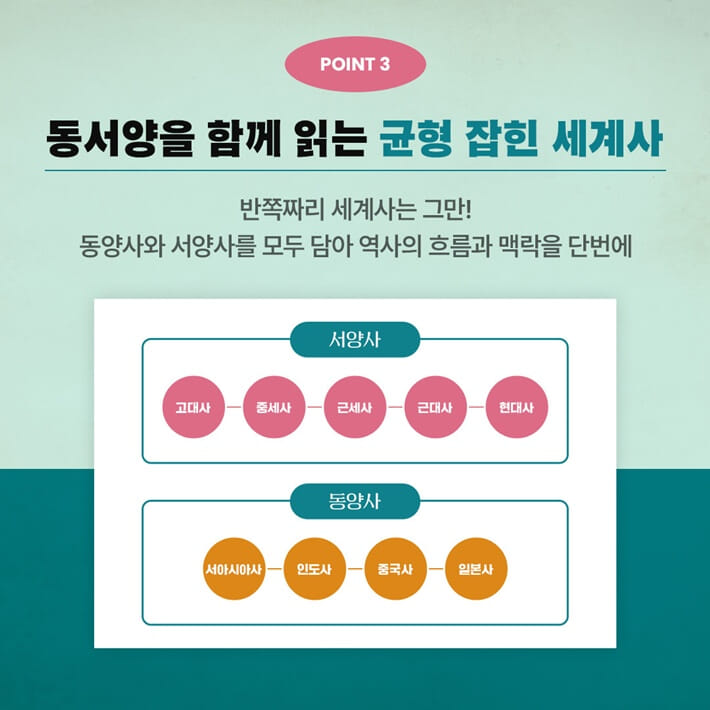 카드뉴스7
