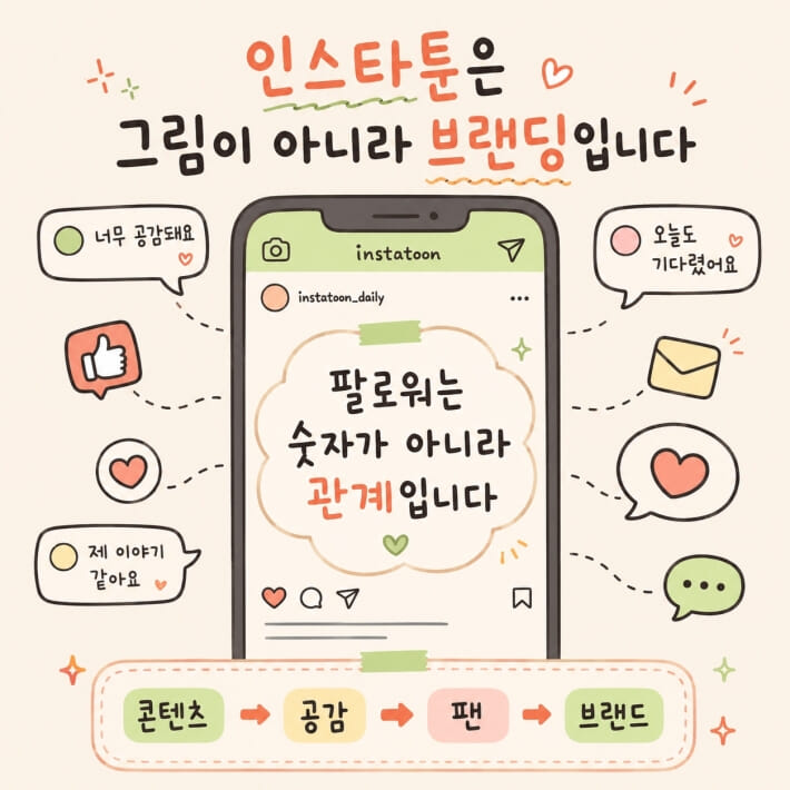 카드뉴스4