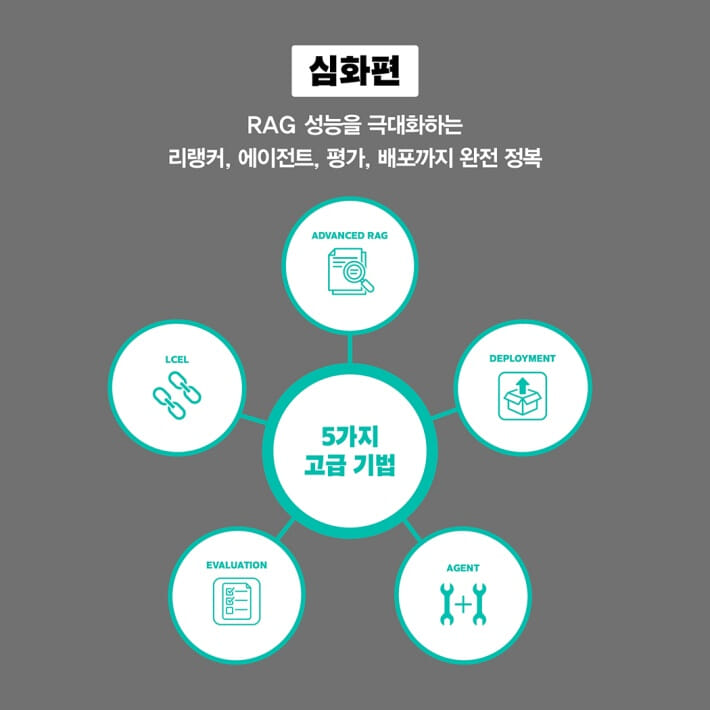 카드뉴스1