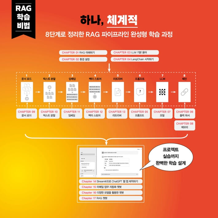 카드뉴스2