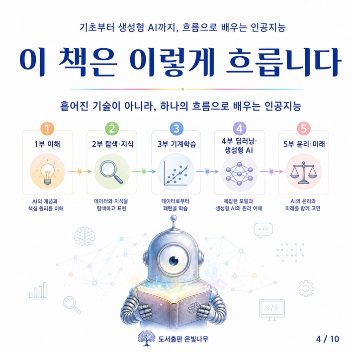 카드뉴스3