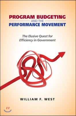 Program Budgeting and the Performance Movement: The Elusive Quest for Efficiency in Government