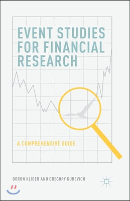 Event Studies for Financial Research: A Comprehensive Guide