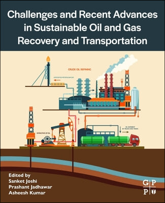 Challenges and Recent Advances in Sustainable Oil and Gas Recovery and Transportation