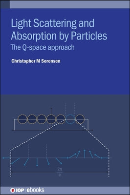 Light Scattering and Absorption by Particles: The Q-space approach