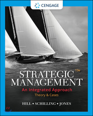 Strategic Management