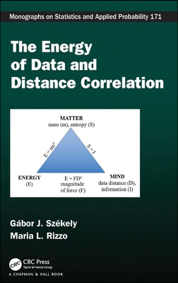 Energy of Data and Distance Correlation