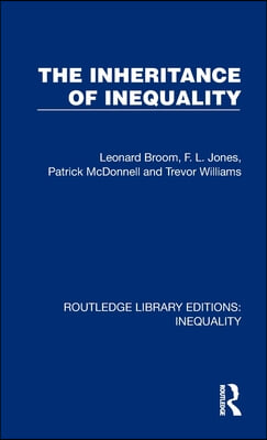 Inheritance of Inequality