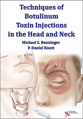 Techniques of Botulinum Toxin Injections in the Head and Neck