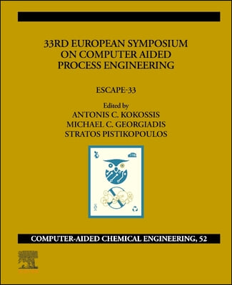 33rd European Symposium on Computer Aided Process Engineering