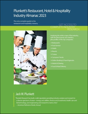 Plunkett&#39;s Restaurant, Hotel &amp; Hospitality Industry Almanac 2023