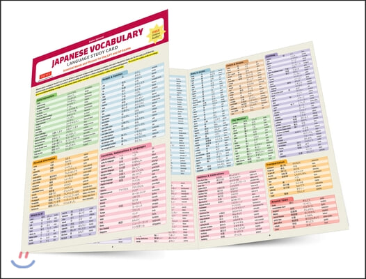 Japanese Vocabulary Language Study Card: Essential Words and Phrases for the Jlpt and AP Exams (Includes Free Online Audio)