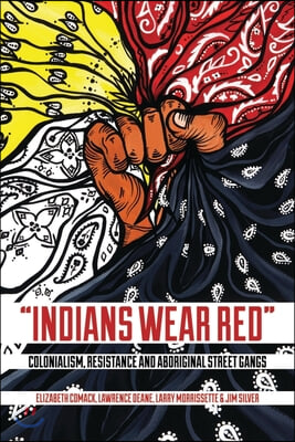 Indians Wear Red