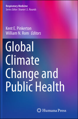 Global Climate Change and Public Health