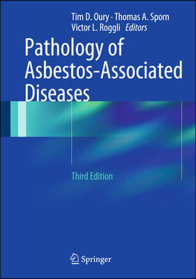 Pathology of Asbestos-Associated Diseases