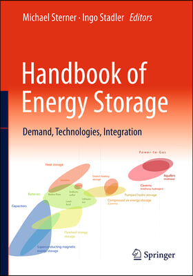 Handbook of Energy Storage