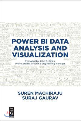 Power Bi Data Analysis and Visualization