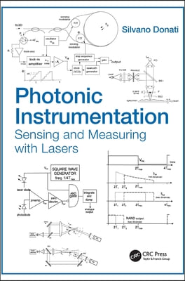Photonic Instrumentation: Sensing and Measuring with Lasers