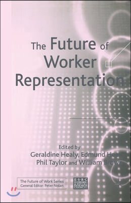 Future of Worker Representation